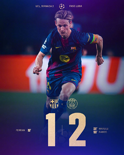 欧冠：巴黎2-1逆转巴萨2连胜 拉莫斯绝杀 马尤卢破门