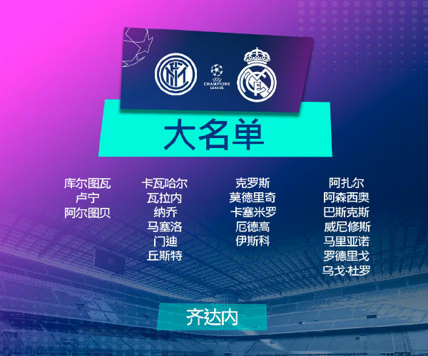 皇家马德里vs<a href=/zuqiuxiangguan/intermilan/ target=_blank class=infotextkey>国际米兰</a>大名单出炉