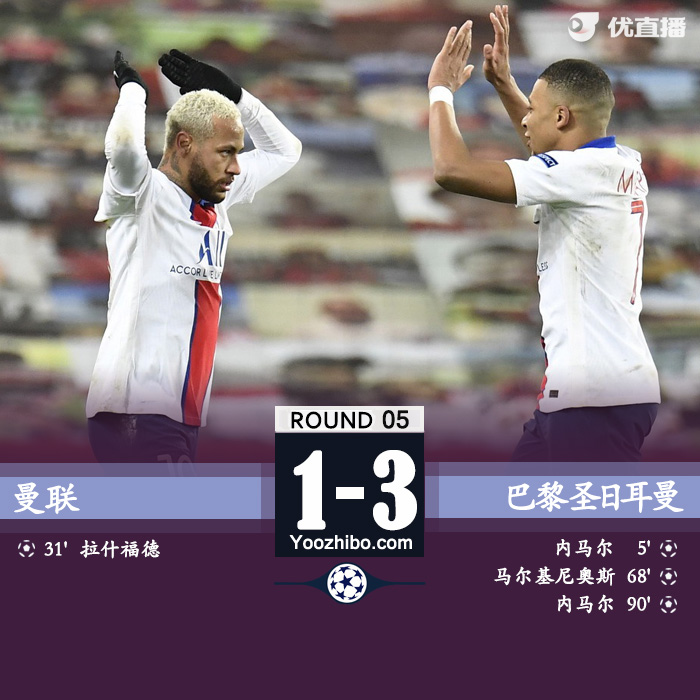 <a href=/zuqiuxiangguan/manlian/ target=_blank class=infotextkey>曼联</a>1-3<a href=/zuqiuxiangguan/psg/ target=_blank class=infotextkey>巴黎</a>圣日耳曼