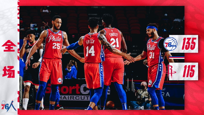 925直播讯 5月6日讯 NBA常规赛，火箭主场迎战76人