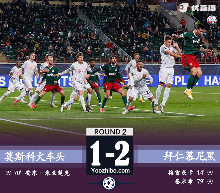 <a href=/zuqiuxiangguan/bayern/ target=_blank class=infotextkey>拜仁</a>慕尼黑2-1莫斯科火车头