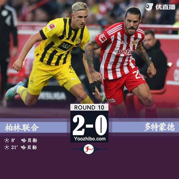 <a href=/zuqiuxiangguan/dortmund/ target=_blank class=infotextkey>多特蒙德</a>0-2柏林联合 科贝尔“超巨失误”送礼哈贝勒双响