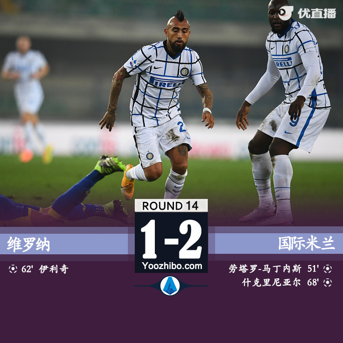 <a href=/zuqiuxiangguan/intermilan/ target=_blank class=infotextkey>国际米兰</a>2-1维罗纳