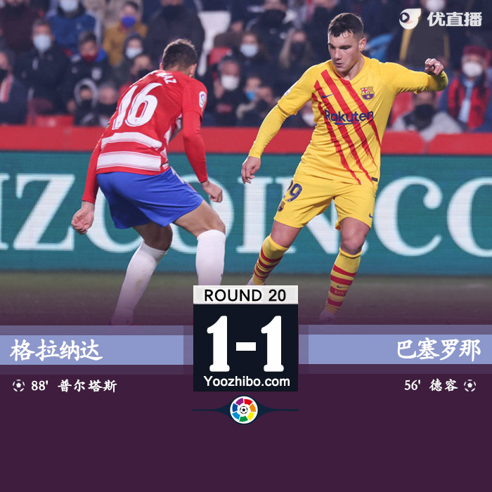 <a href=/zuqiuxiangguan/barcelona/ target=_blank class=infotextkey>巴萨</a>1-1格拉纳达  阿尔维斯助攻卢克-德容连场破门