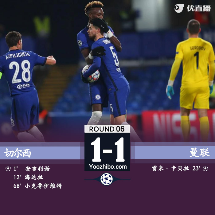 <a href=/zuqiuxiangguan/chelsea/ target=_blank class=infotextkey>切尔西</a>1-1克拉斯诺达尔