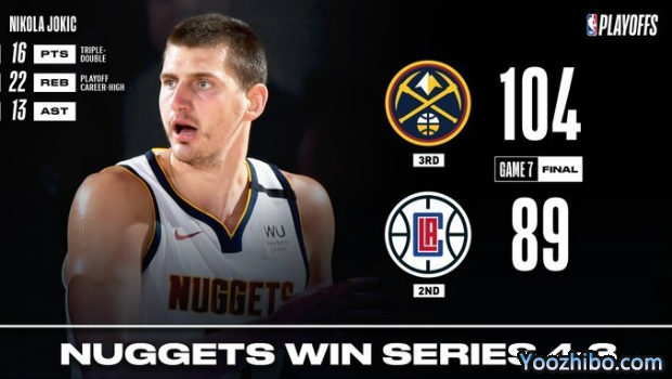 <a href=/lanqiuxiangguan/nuggets/ target=_blank class=infotextkey>掘金</a>胜<a href=/lanqiuxiangguan/clippers/ target=_blank class=infotextkey>快船</a>大比分4-3晋级西决！