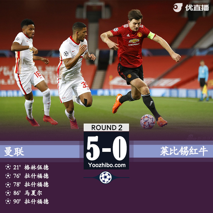 <a href=/zuqiuxiangguan/manlian/ target=_blank class=infotextkey>曼联</a>5-0莱比锡迎连胜