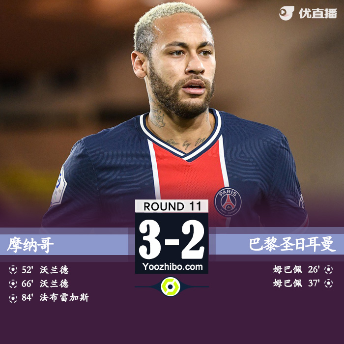 <a href=/zuqiuxiangguan/psg/ target=_blank class=infotextkey>巴黎</a>圣日耳曼2-3摩纳哥