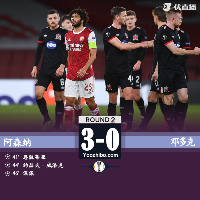 <a href=/zuqiuxiangguan/arsenal/ target=_blank class=infotextkey>阿森纳</a>3-0邓多克